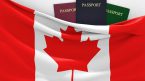 Visa du lịch Canada có bao nhiêu loại?